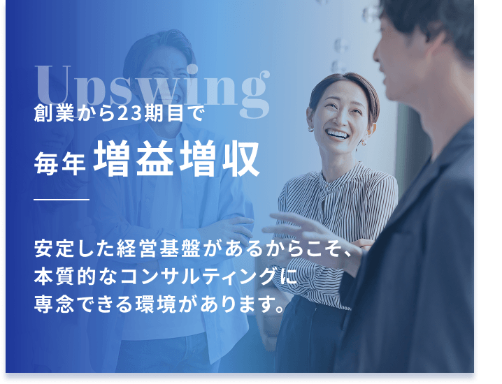 Upswing創業から23期目で毎年増益増収